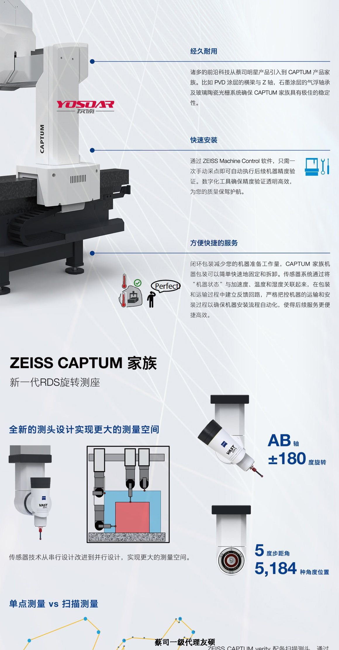 深圳蔡司深圳三坐标CAPTUM